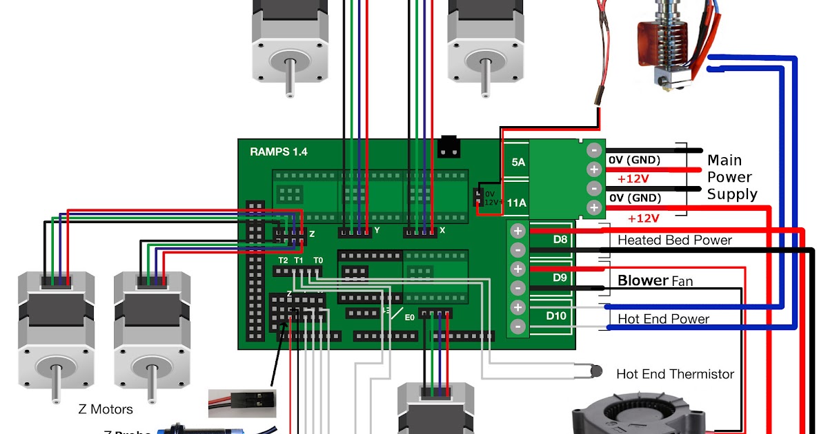 18 Beautiful Nema 17 Wiring Diagram