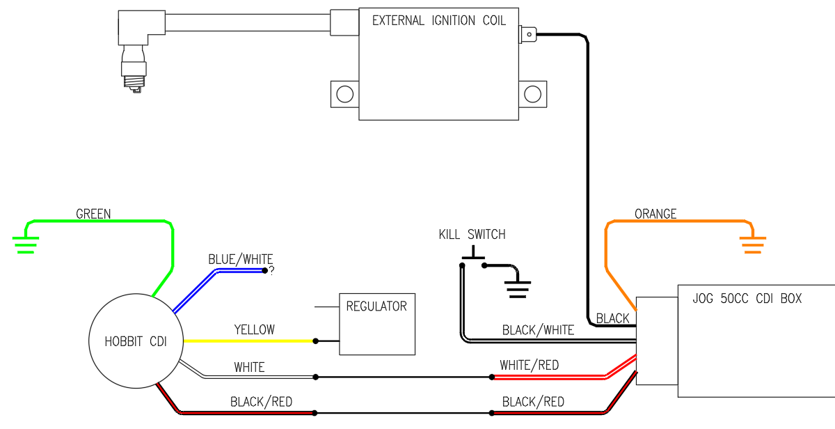 4 Pin Dc Cdi Wiring Diagram - Wiring Schematic Diagram