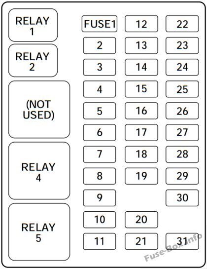 Relay 1998 Ford Ranger Fuse Box Diagram - cleointeriores