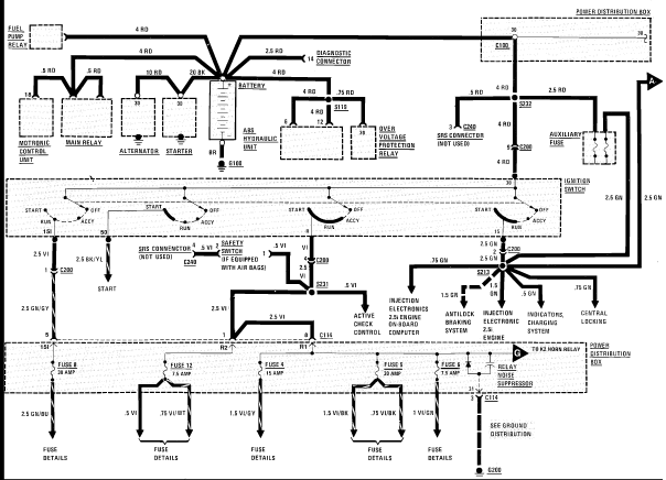 Bmw 325 Wiring Diagram - Wiring Diagrams
