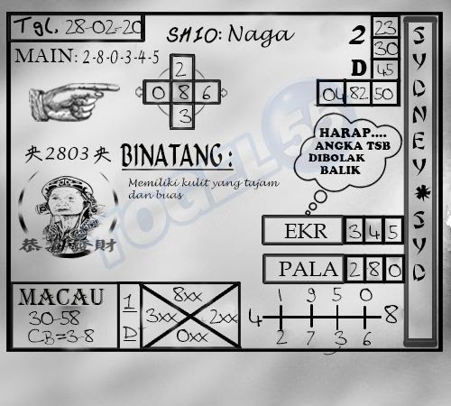 42 Togel mahkota pandawa