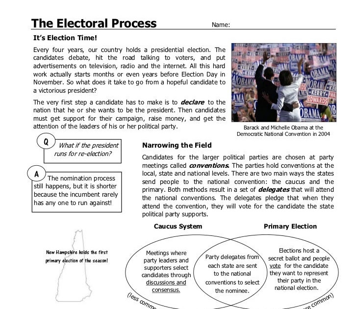 Icivics Answers : These lessons are aligned to state and common core