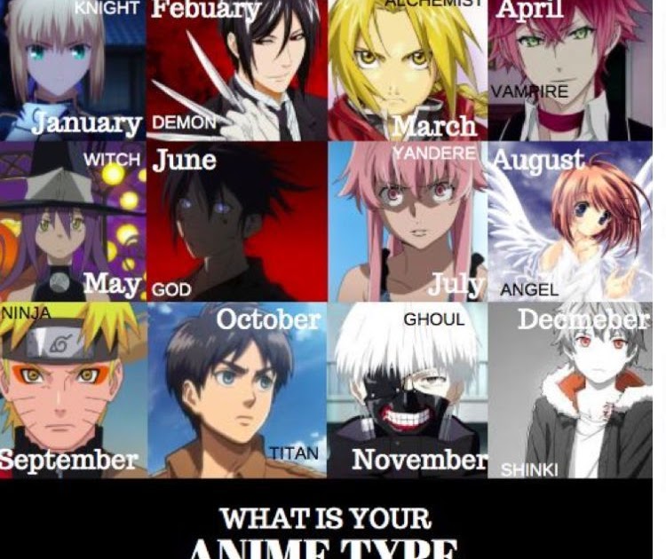 Anime Characters Born In April - A2D Movie