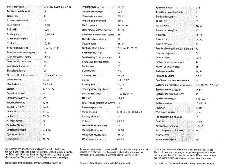 2006 Lexus Is 250 Fuse Box Diagram