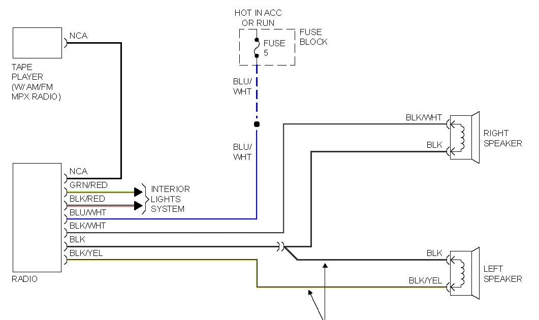 Automotix Wiring Diagrams 1994 Mitsubishi Montero - diagram definition