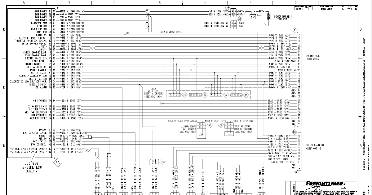 Freightliner Fuse Box Diagram - Wire