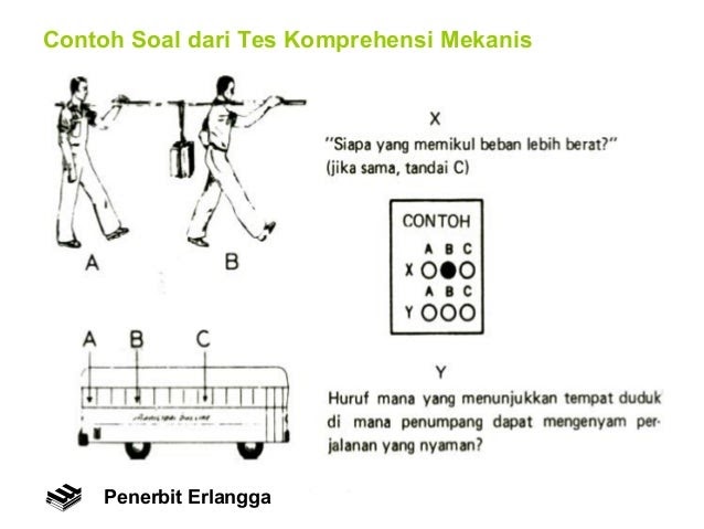 Contoh Soal Tes Bakat Minat