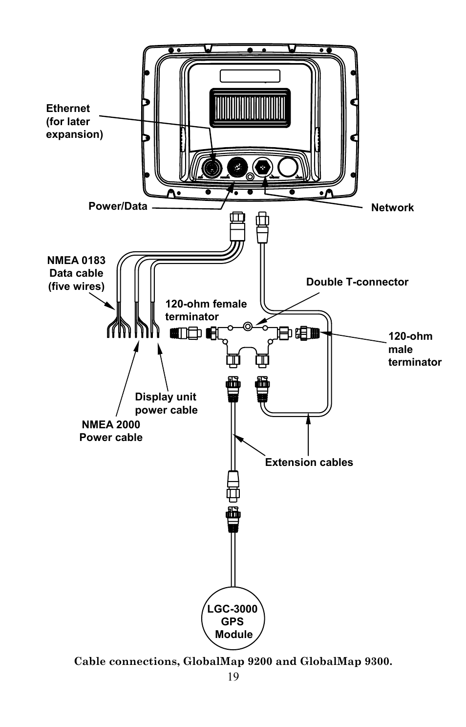 Wiring Diagram For Lowrance Hds 7