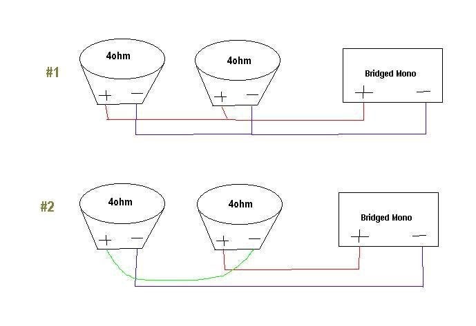 32+ Subwoofer Wiring Diagram 4 Channel 2 Subs