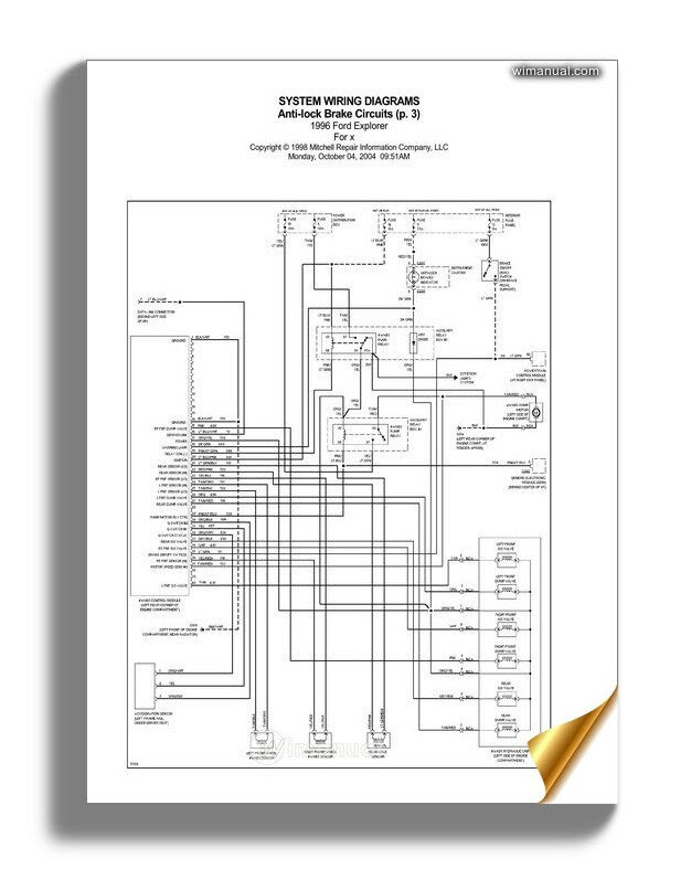 52 1996 Ford F150 Starter Wiring Diagram - Wiring Diagram Plan