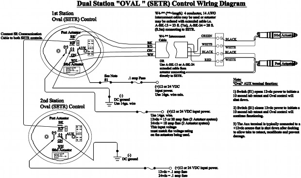 Lenco Trim Tab Switch Wiring Diagram - Wiring Diagram Schemas