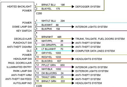 1996 Lincoln Town Car Stereo W/Factory Amp Wiring Diagram from lh6.googleusercontent.com