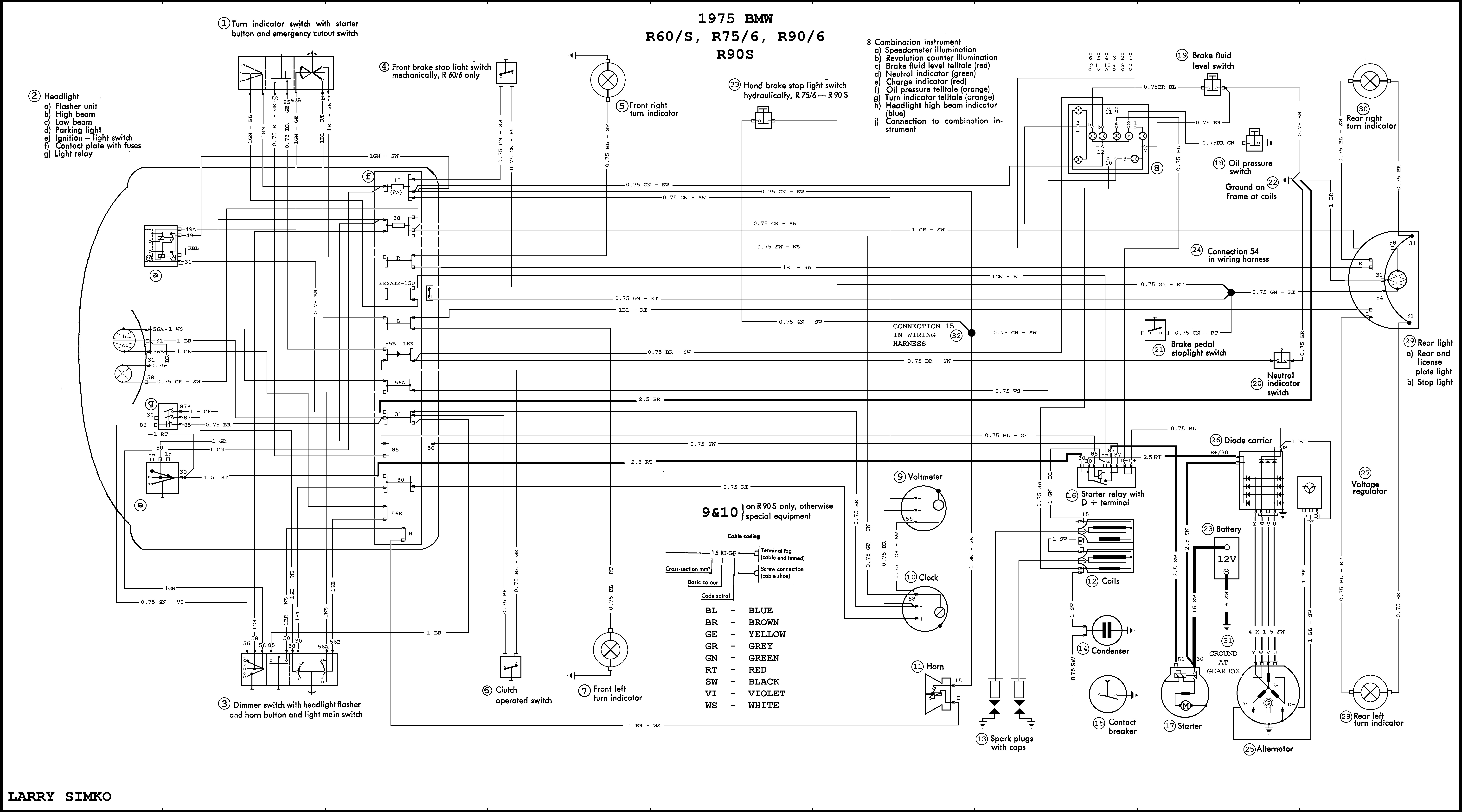 Bmw E60 Headlight Wiring Diagram - Wiring Site Resource