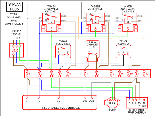 Standard Horizon Wiring Diagram - Complete Wiring Schemas