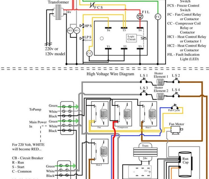 House Wiring Diagram Hvac - Wiring Diagram