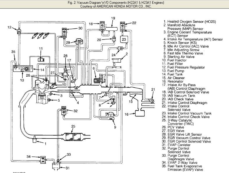 93 Honda Accord Fuel Pump Wiring Diagram / Acura Fuel Pump Diagram