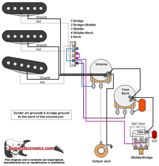 Fender Stratocaster Tbx Wiring Diagram