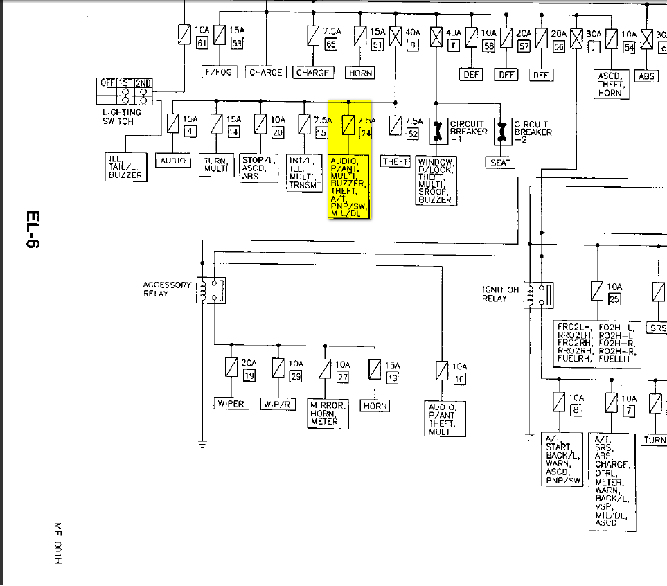 2001 Nissan Quest Fuse Box Diagram - Wiring Diagram