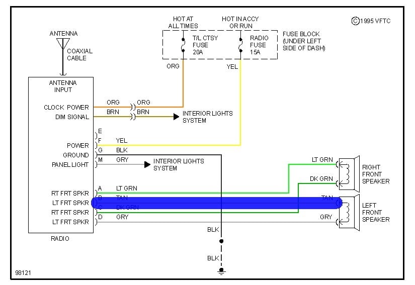 View Ebook 1987 S10 Radio Wiring Diagram