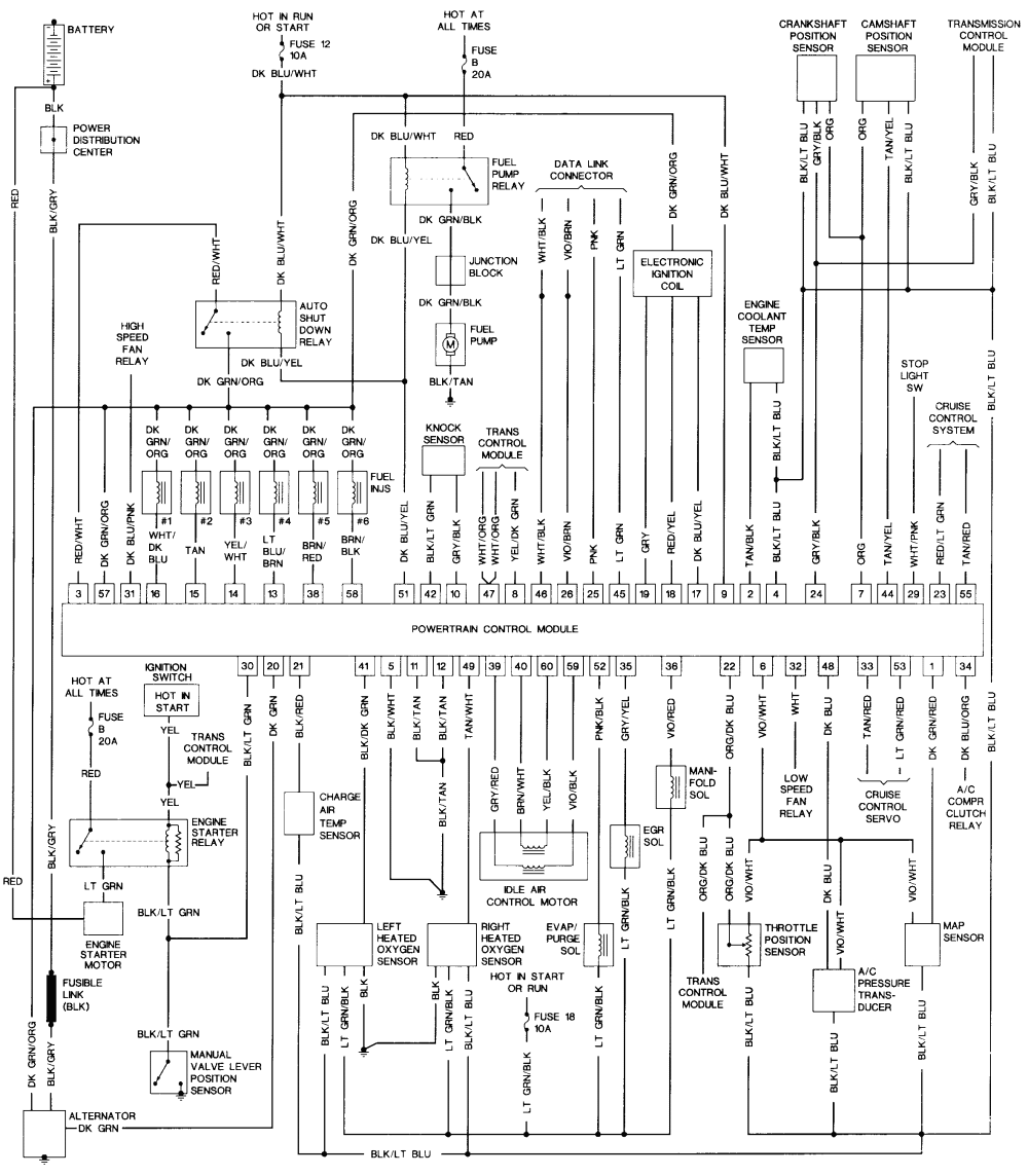 96 Dodge Intrepid Fuse Diagram - Wiring Diagram Networks
