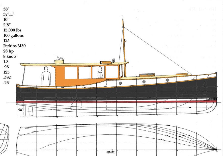 Classic motor boat plans Details Plan make easy to build 