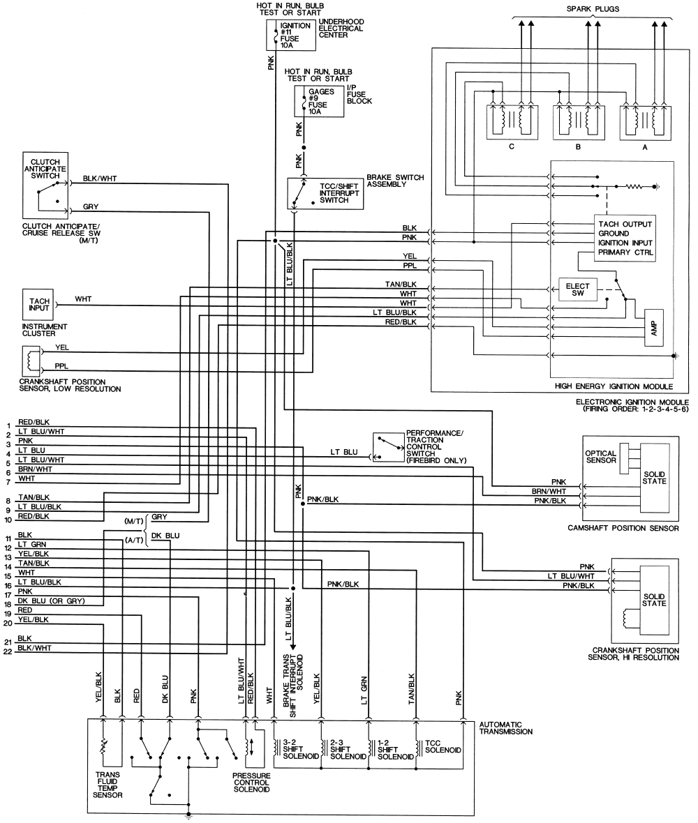 2001 Dodge Ram 1500 Evap System Diagram - Wiring Site Resource