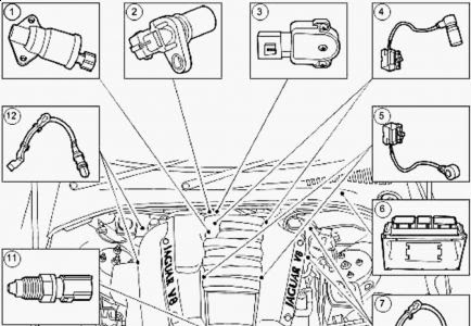 2002 Jaguar X Type Engine Diagram - Cars Wiring Diagram