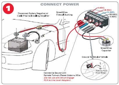 Car Stereo Capacitor