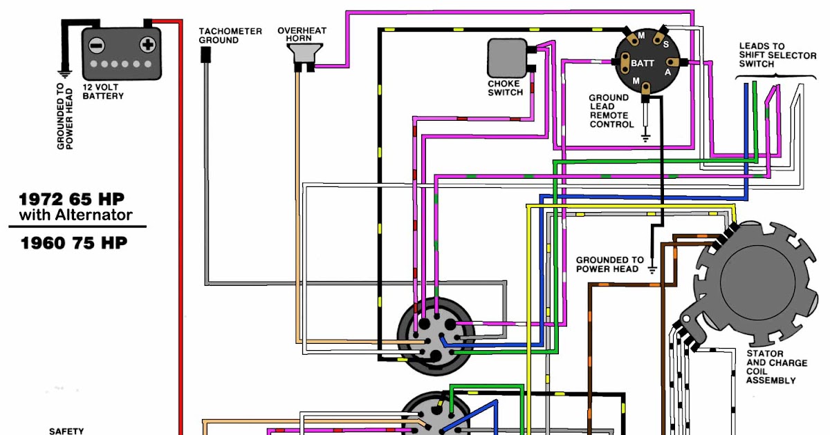 2014 Yamaha 150 Hp Trim Wiring Diagram : Mercruiser Trim Gauge Wiring