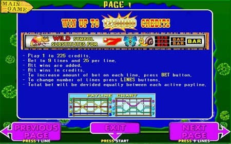 Игровые автоматы: полезные советы для любителей азартных игр ТОП казино лучшие игровые заведенияТорговая марка: Gaminator Novomatic.