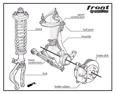 Honda Crv Front Suspension Diagram