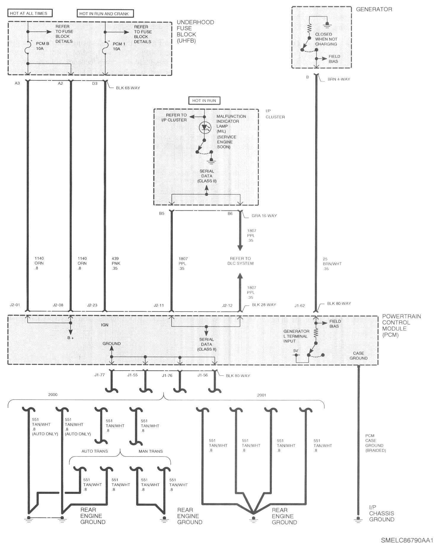 Diagram Free Saturn Wiring Diagrams Full Version Hd Quality Wiring Diagrams Masdiagramas Cooking4all It