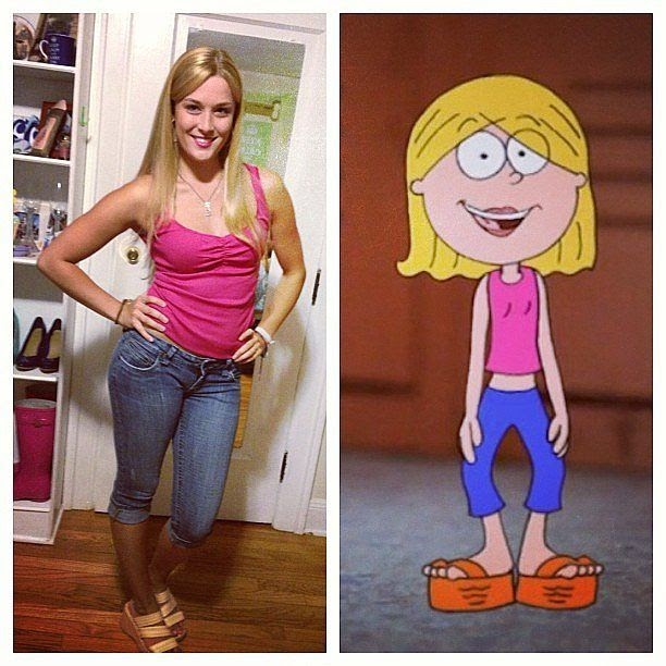 Iconic Blonde Female Cartoon Characters