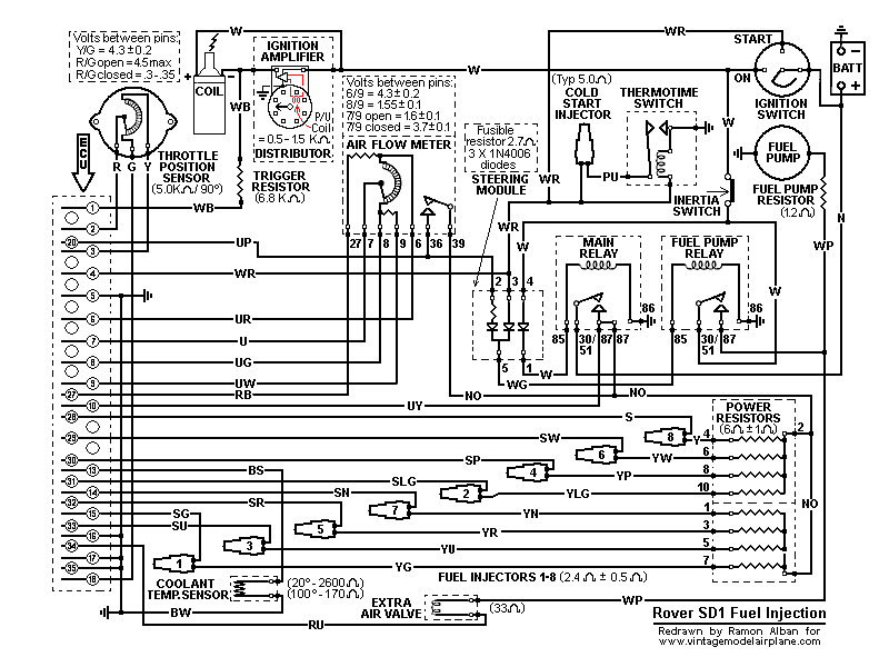 [DIAGRAM] Range Rover Supercharged V8 Wiring Diagrams