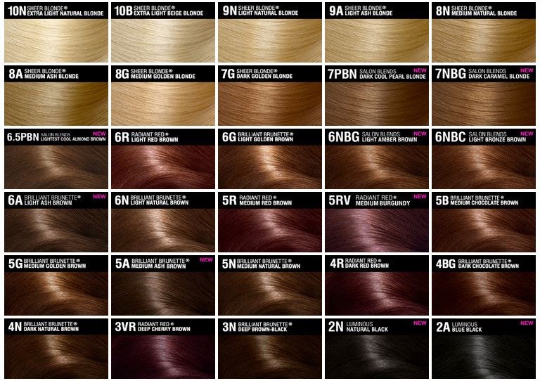 1. Ion Light Blonde Permanent Creme Hair Color - wide 6
