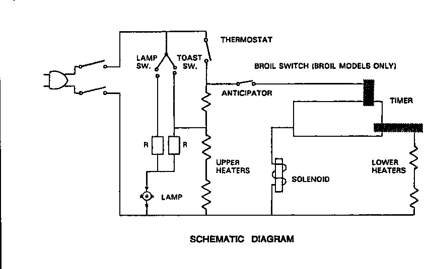 Wiring Diagram For A Toaster - Complete Wiring Schemas