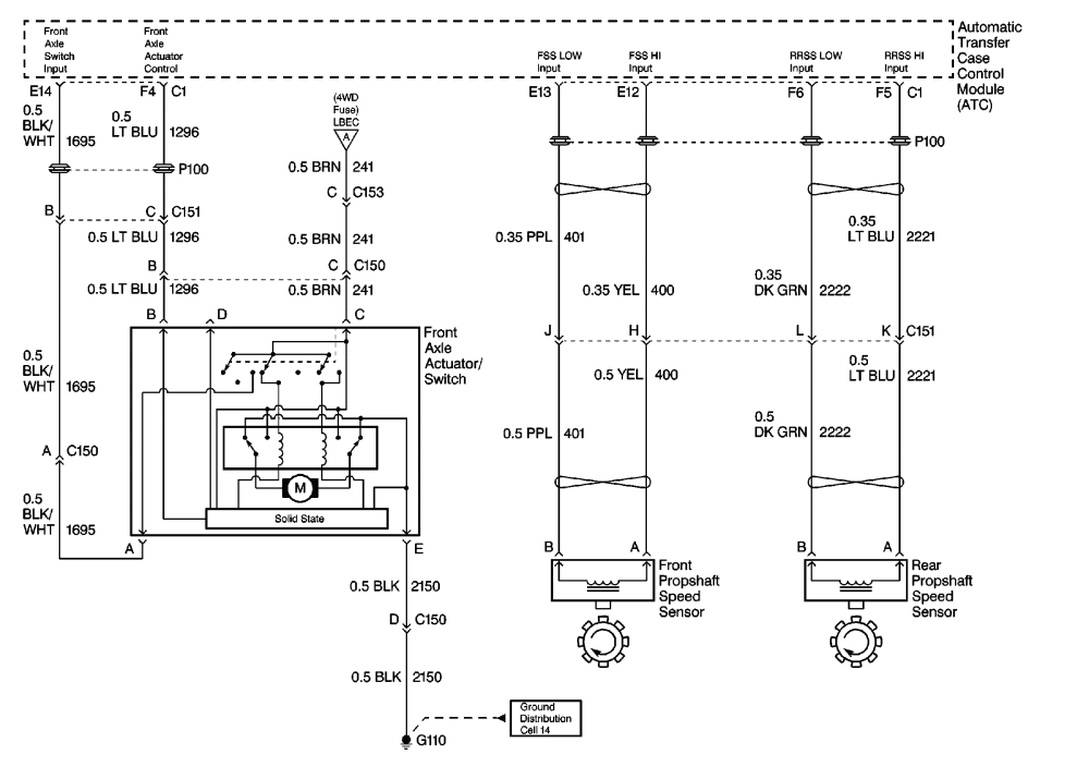 1999 Gmc Transfer Case Wiring Diagram - Cars Wiring Diagram Blog