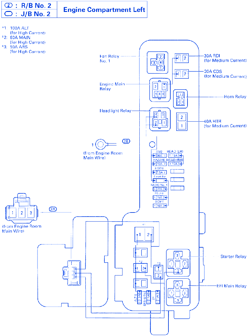 34 2009 Mini Cooper Fuse Box Diagram - Free Wiring Diagram Source