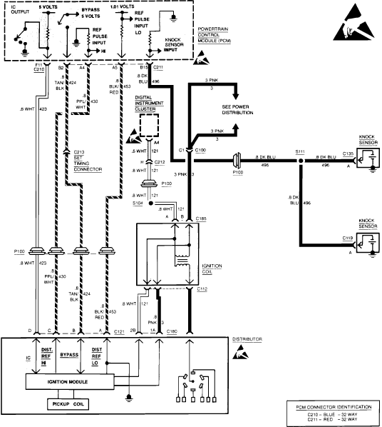 94 Camaro Ignition Wire Diagram - Wiring Diagram Networks