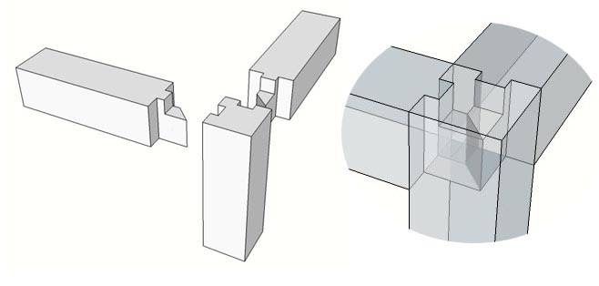 making wood joints with router Woodworking Plans Info