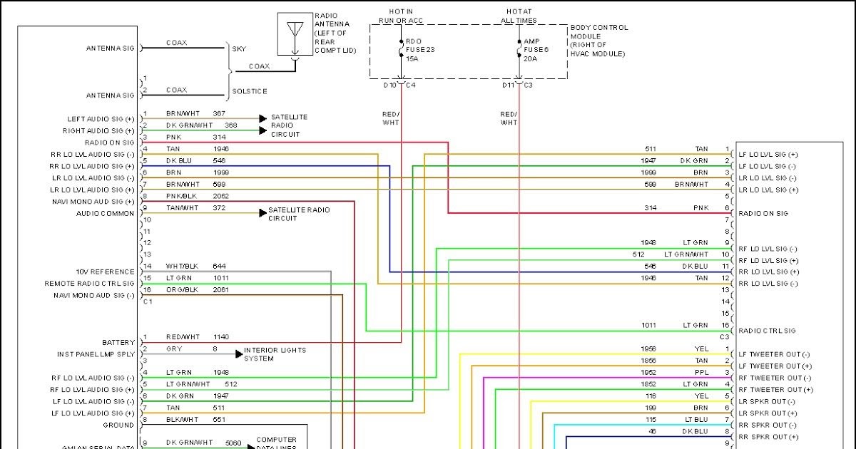 54 Pontiac G6 Tail Light Wiring Diagram - Wiring Diagram Harness