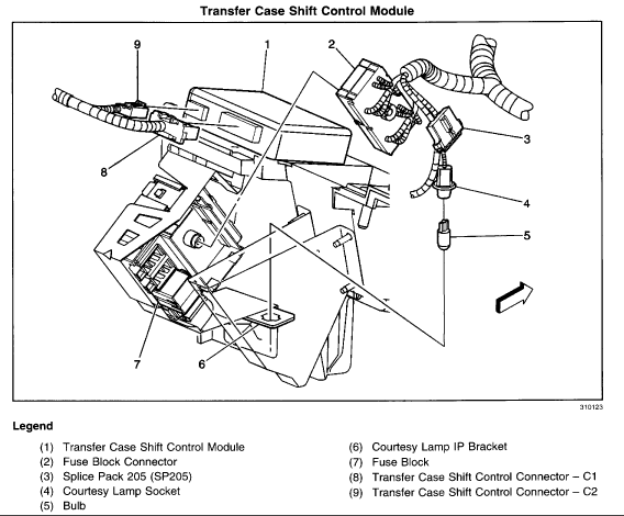 roger vivi ersaks: 2005 Chevy 2500 Transfer Case Wiring Diagram