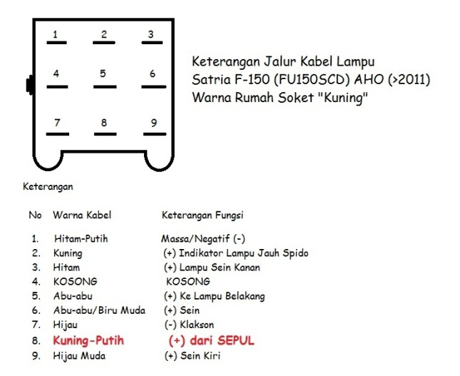 Soket Rangkaian Kabel Lampu Depan Satria Fu Lemondedeitchi Blogspot Com