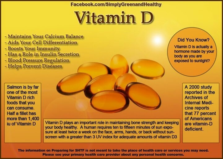 Vitamin D3 Supplement Benefits / Vitamin D3 Health Benefits and Uses