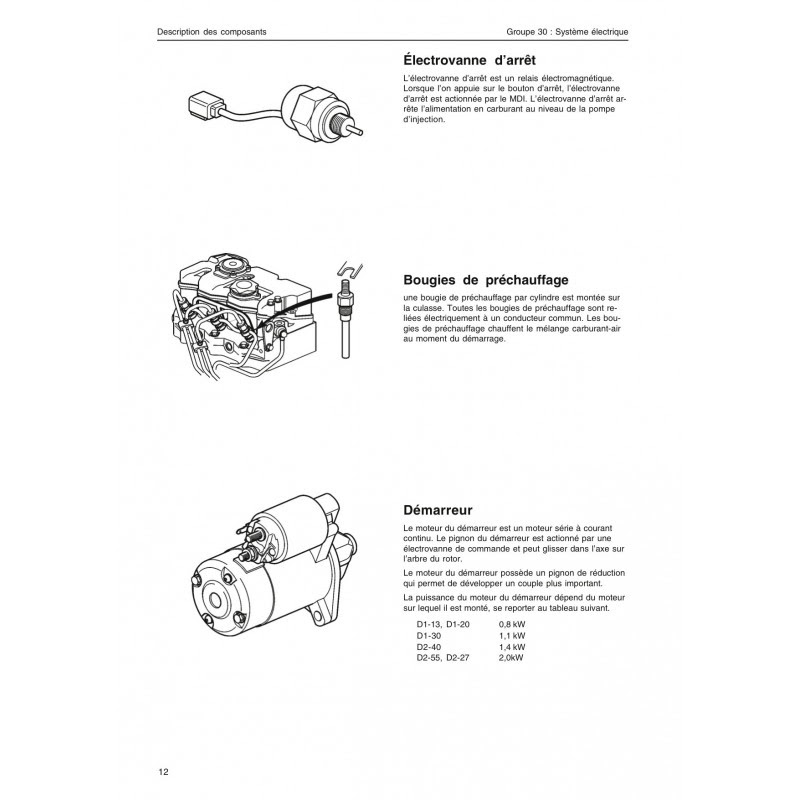 Volvo Pentum Tach Wiring Diagram - Complete Wiring Schemas