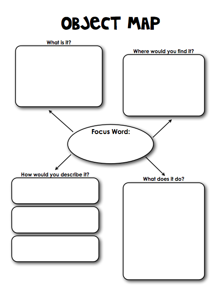 Reading Comprehension And Vocabulary Development - Sandra Roger's