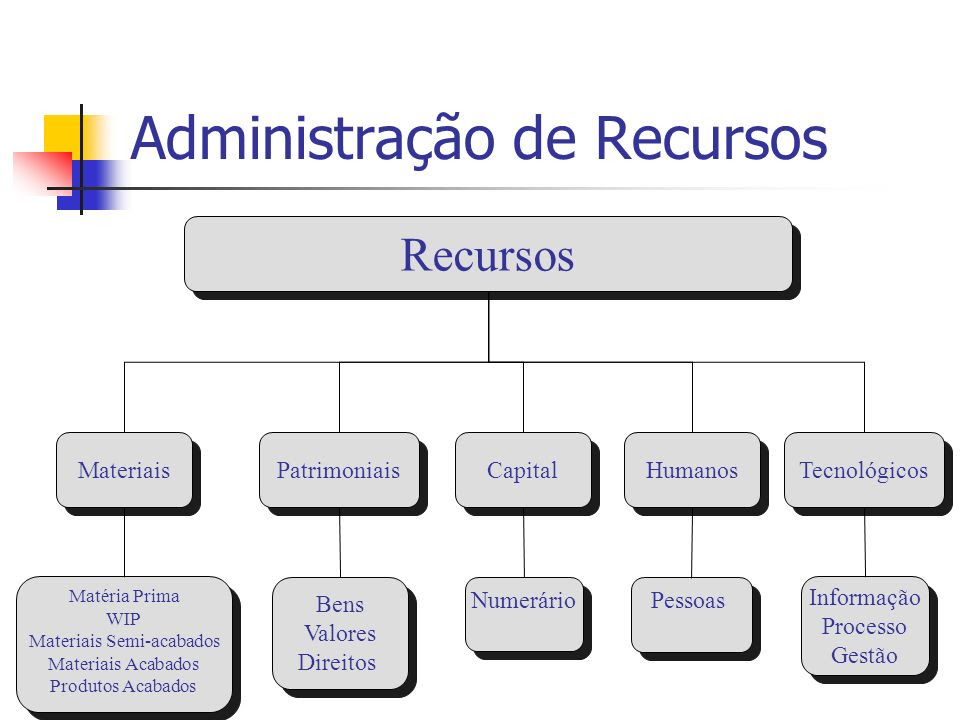 Quais são as condições para a suspensão condicional da pena?