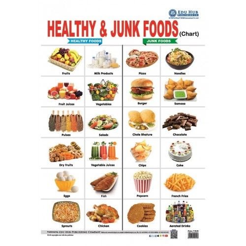 Unhealthy Foods For Kids Healthy Info