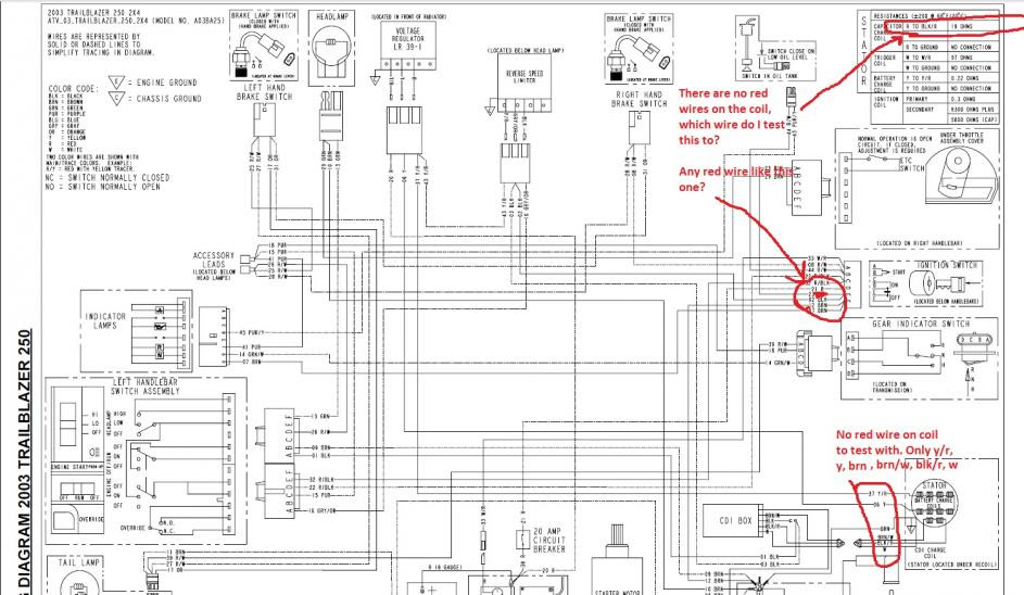 Polaris Ranger Ignition Switch Wiring Diagram Free