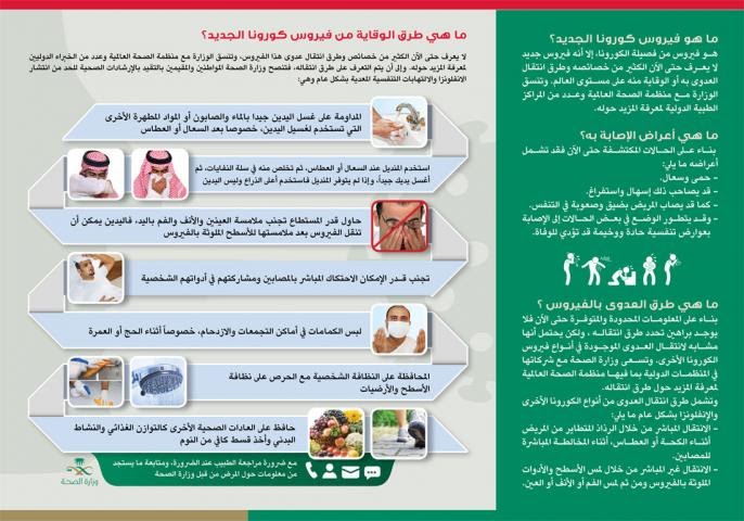 كمبيالة المجاملة في القانون السعودي